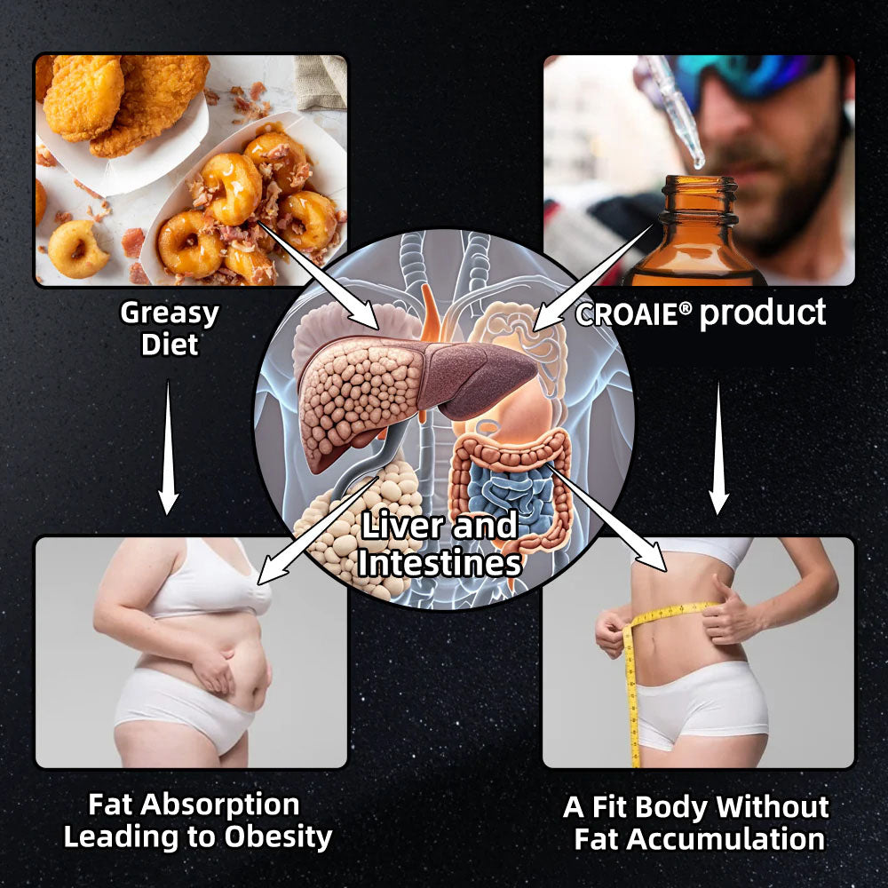 BBOJI GLP-1 Apamin Slimming & Detox Health Booster Drops๐(๐
๐จ๐จ๐-๐ ๐ซ๐๐๐ ๐๐๐ญ ๐๐ฎ๐ซ๐ง๐๐ซ - ๐๐๐ฏ๐๐ฅ๐จ๐ฉ๐๐ ๐๐ฒ ๐๐ก๐ ๐จ๐๐๐ฌ๐ข๐ญ๐ฒ ๐ฌ๐จ๐๐ข๐๐ญ๐ฒ)๐