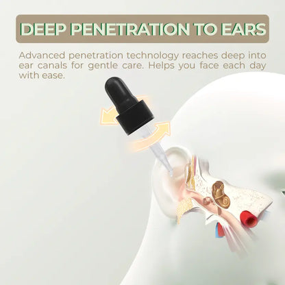 AQA™Meniere's Syndrome Ear Care – Contains Magnolia Biondii Bud & Carthamus Tinctorius Flower Extract to Relieve Tinnitus & Hearing Loss