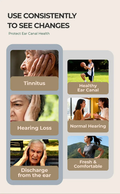 AQA™Meniere's Syndrome Ear Care – Contains Magnolia Biondii Bud & Carthamus Tinctorius Flower Extract to Relieve Tinnitus & Hearing Loss