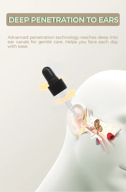 AQA™Meniere's Syndrome Ear Care – Contains Magnolia Biondii Bud & Carthamus Tinctorius Flower Extract to Relieve Tinnitus & Hearing Loss