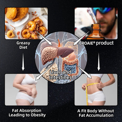 BBOJI  GLP-1 Apamin Slimming & Detox Health Booster Drops💎(𝐅𝐨𝐨𝐝-𝐠𝐫𝐚𝐝𝐞 𝐟𝐚𝐭 𝐛𝐮𝐫𝐧𝐞𝐫 - 𝐃𝐞𝐯𝐞𝐥𝐨𝐩𝐞𝐝 𝐛𝐲 𝐓𝐡𝐞 𝐨𝐛𝐞𝐬𝐢𝐭𝐲 𝐬𝐨𝐜𝐢𝐞𝐭𝐲)💎